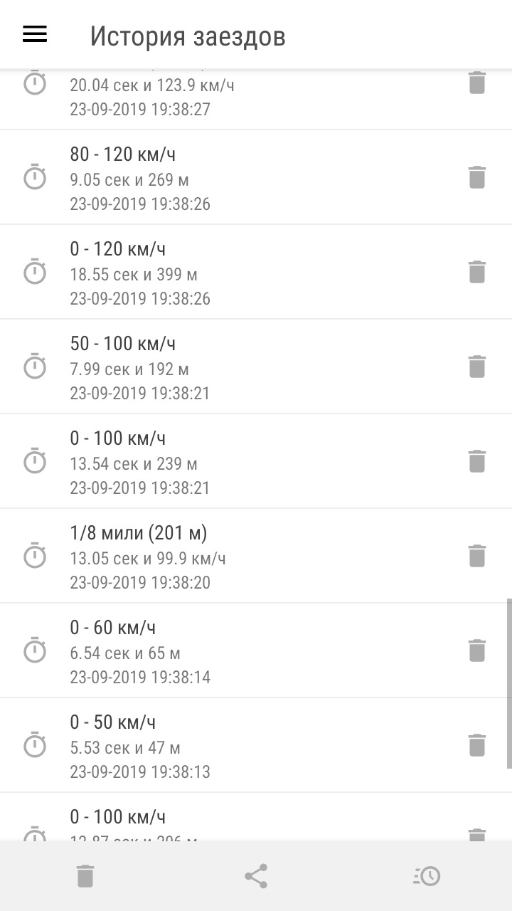 Розгін двигуна 1.5 4