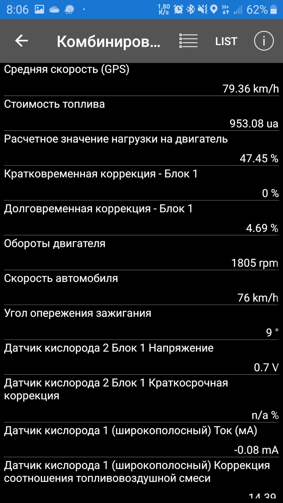 Реальна витрата Дніпро-Трускавець-Дніпро 2