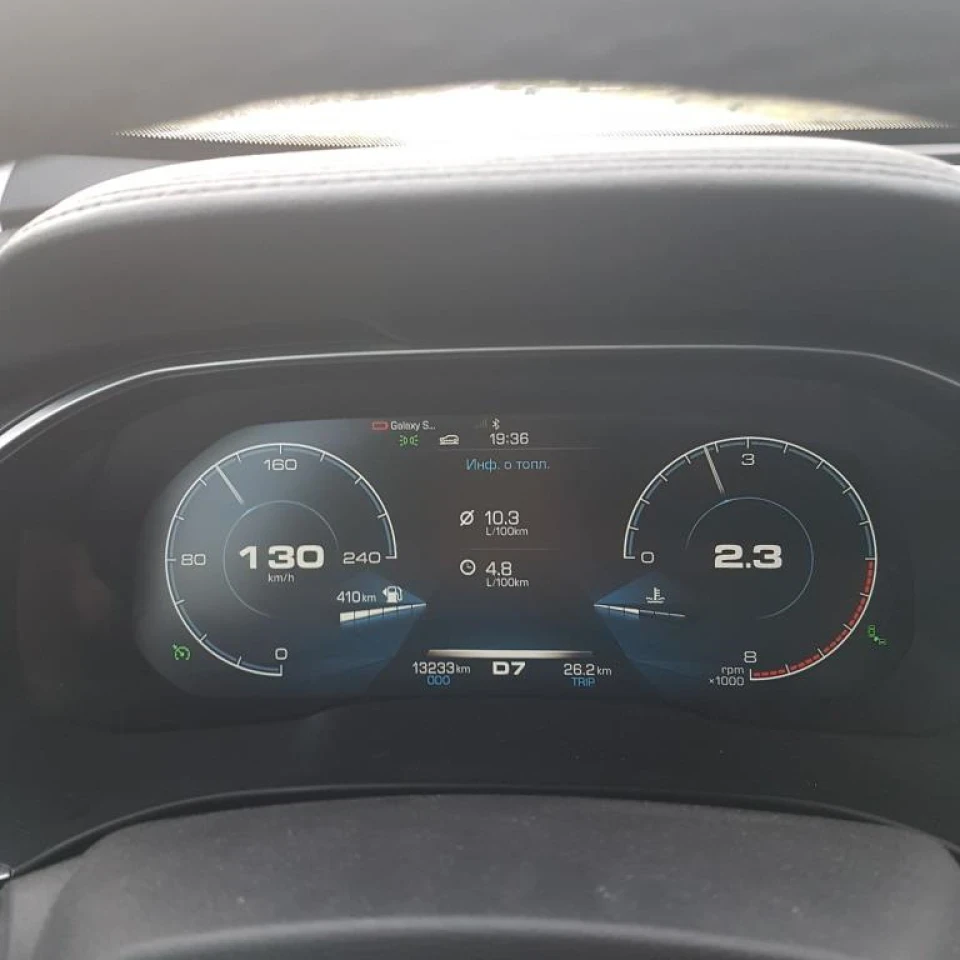 Вимір витрати на БК на різних режимах(100,115,130)