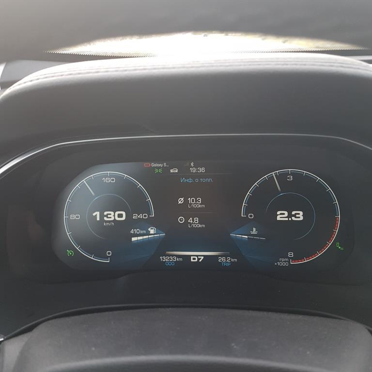 Вимір витрати на БК на різних режимах(100,115,130) 1