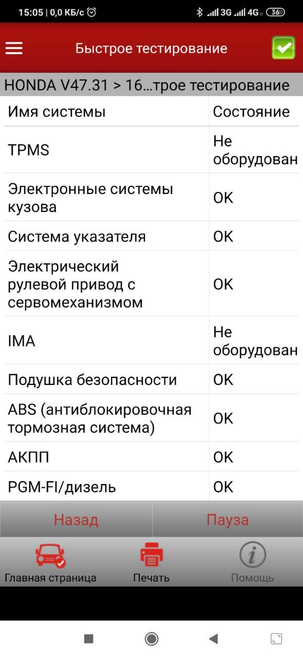 TPMS 2