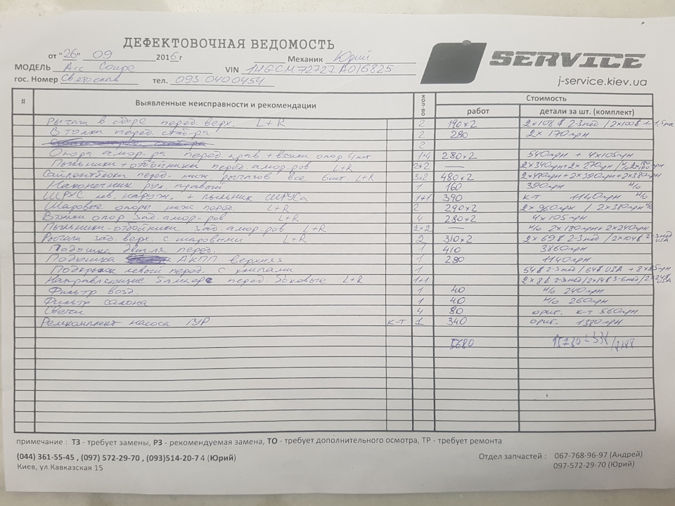 Діагностика авто - як завжди приємні несподіванки 1