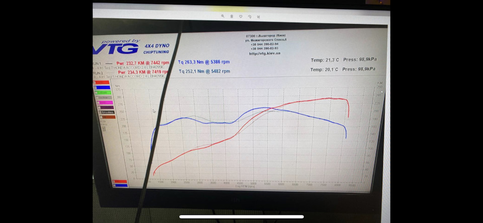 Virtual dyno 1