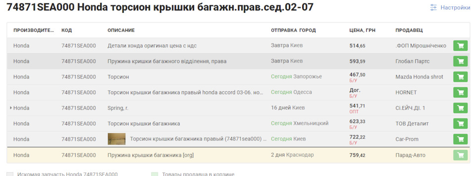 Торсіон багажника, вихід є чи ні? 2