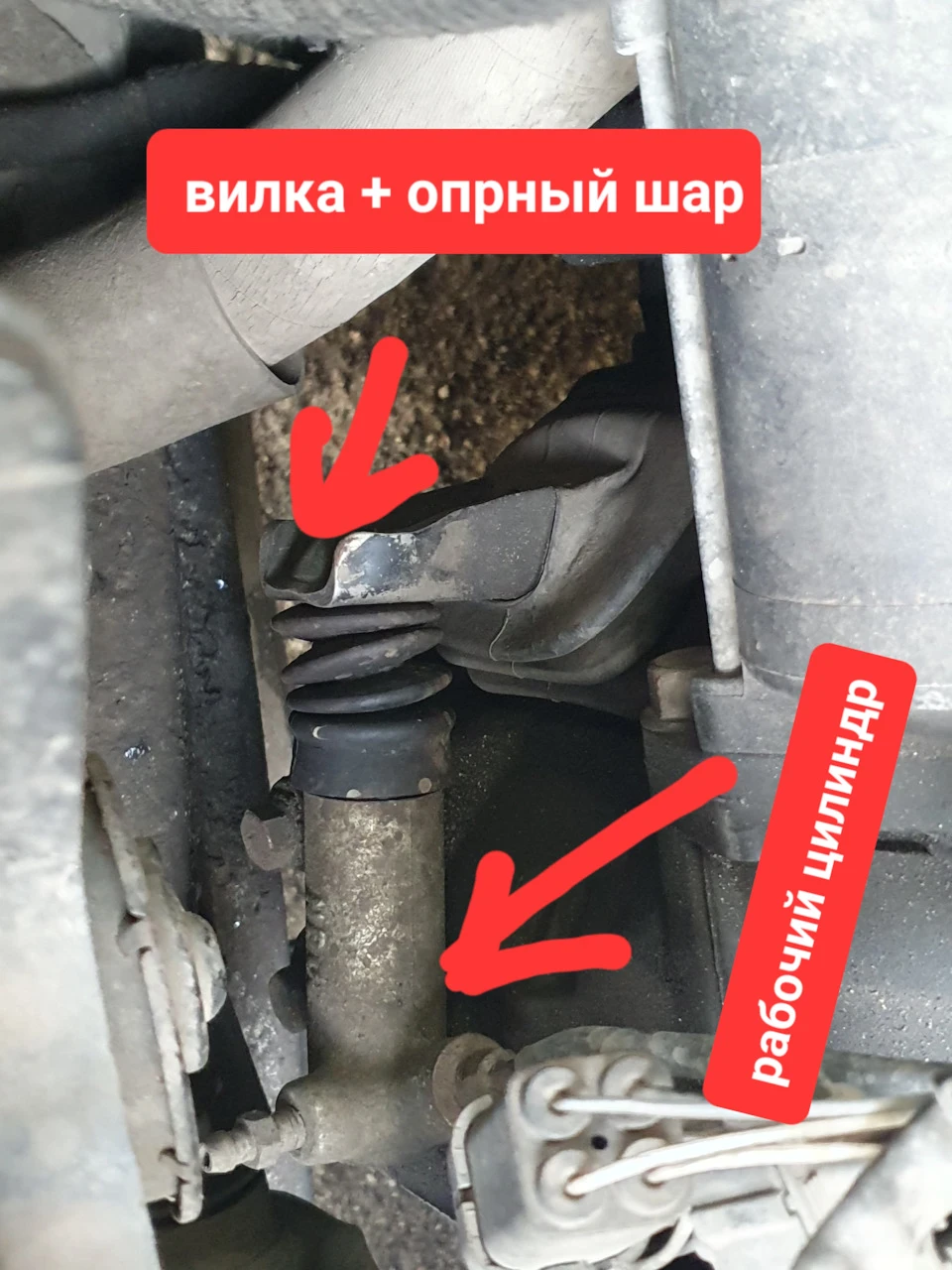 Зчеплення Частина #1