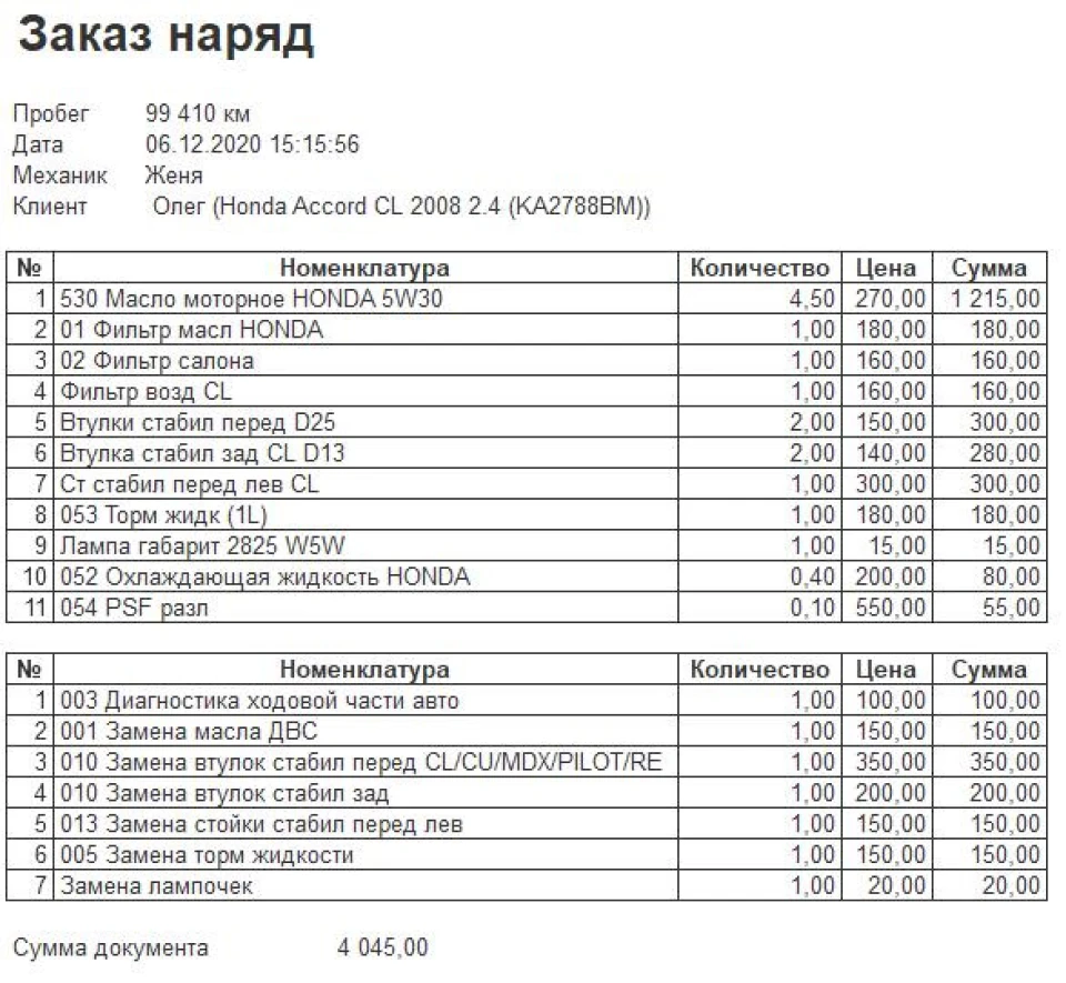 Перший візит на сервіс