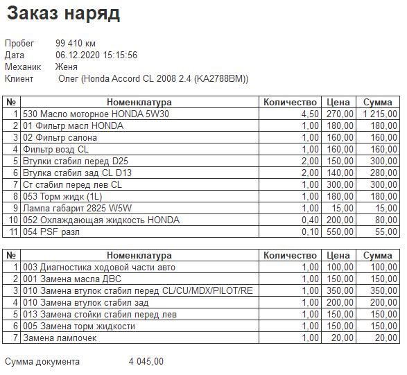 Перший візит на сервіс 1