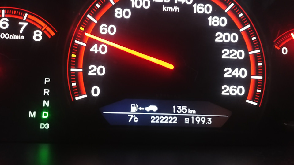 222 тис. Політ нормальний 1
