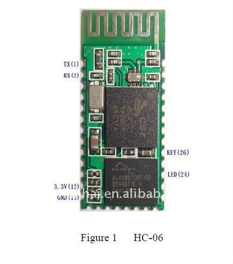 Linszter datalog v2 1
