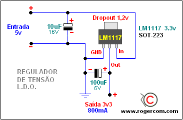 Linszter datalog v2 3