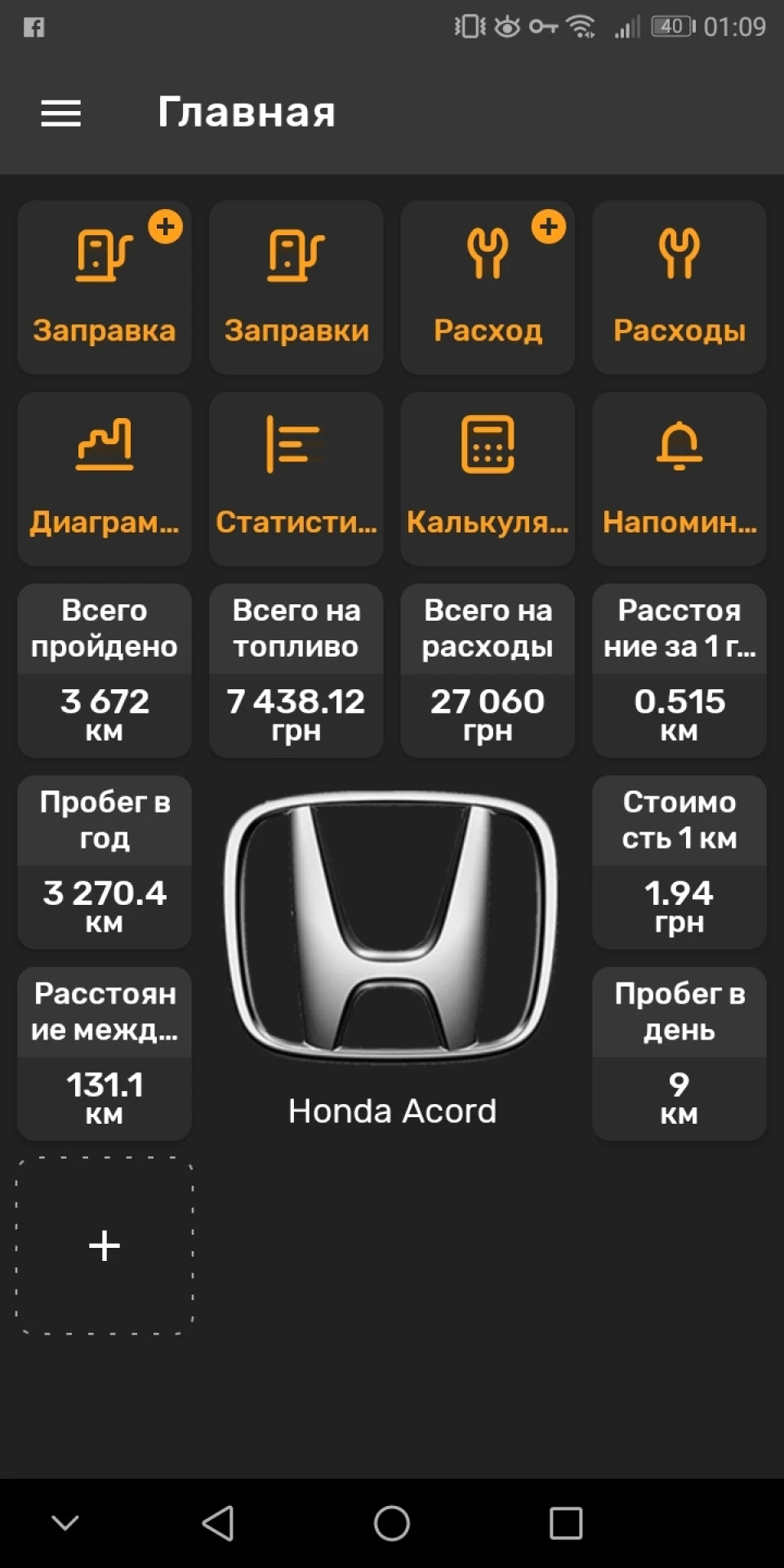 Підсумок