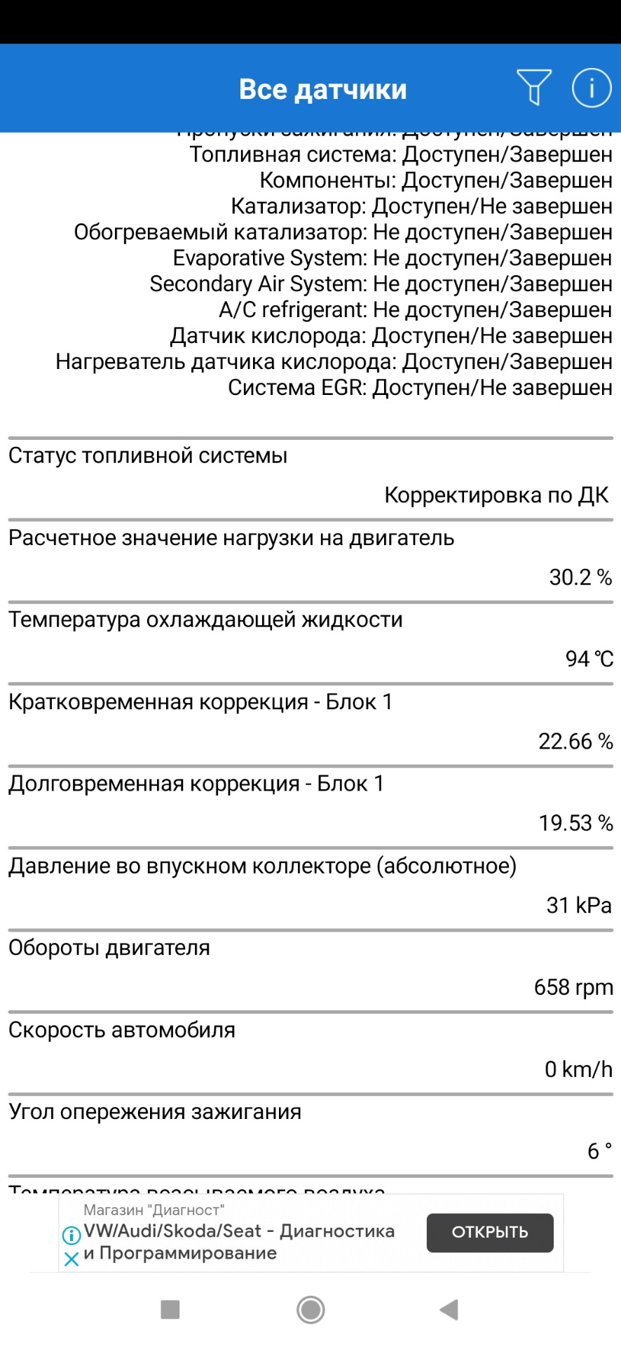 Корекція відійшла в себе 2