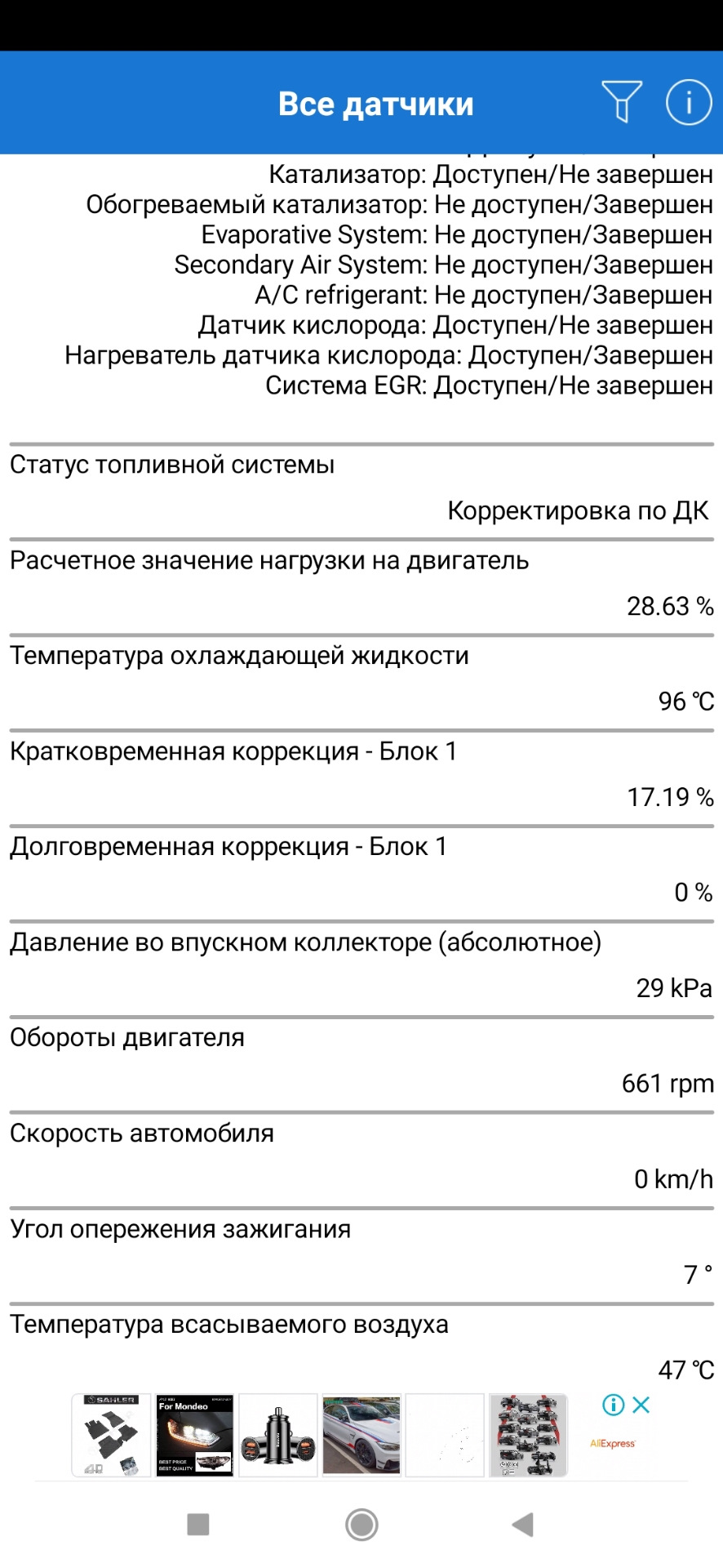 Корекція відійшла в себе 4