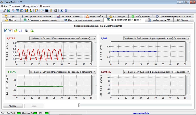 ELM 327 Bluetooth 3