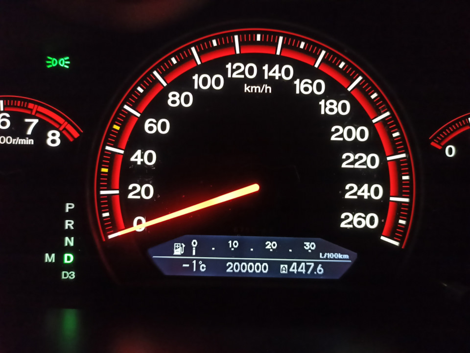Юбилейное ТО 200К 1