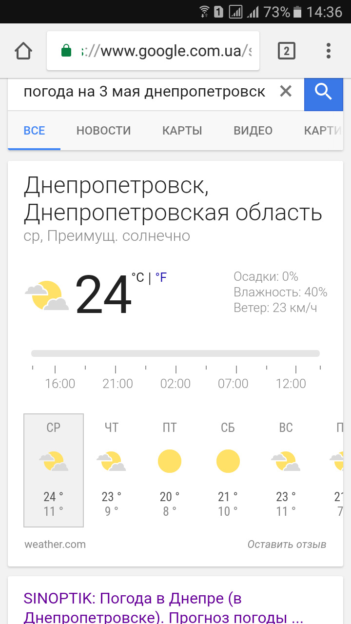 Дозаправка кондея 2