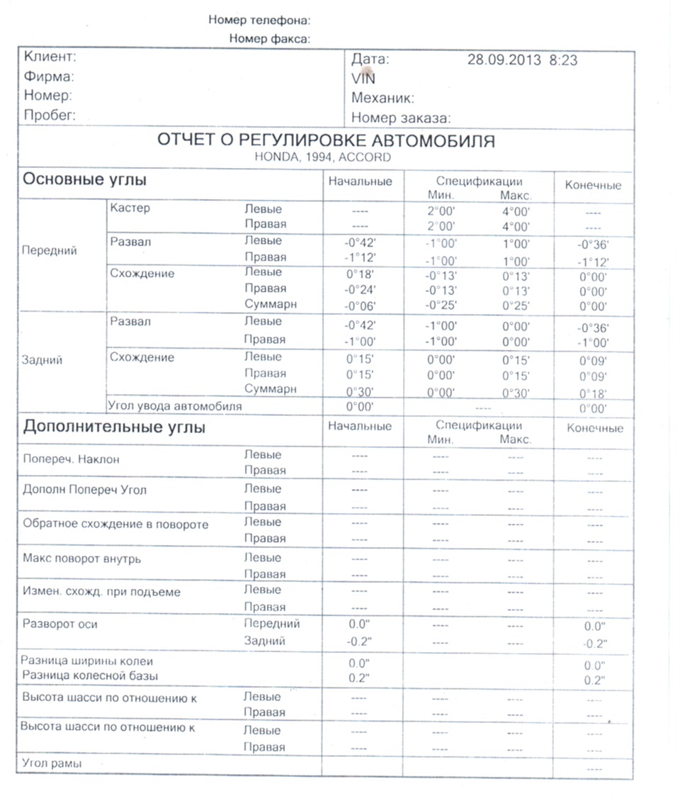 Звіт про регулювання 1