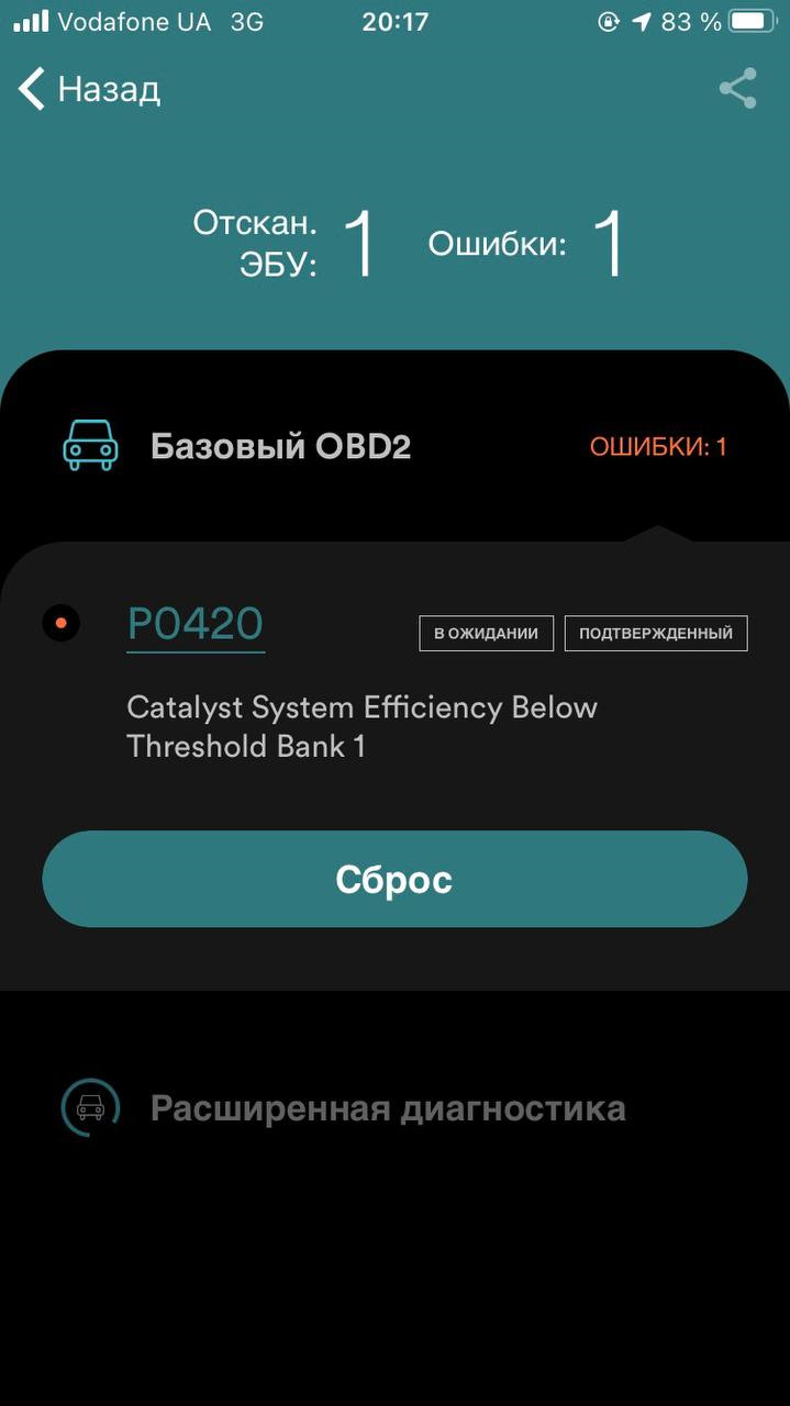 Помилка каталізатора (код помилки P0420) 1