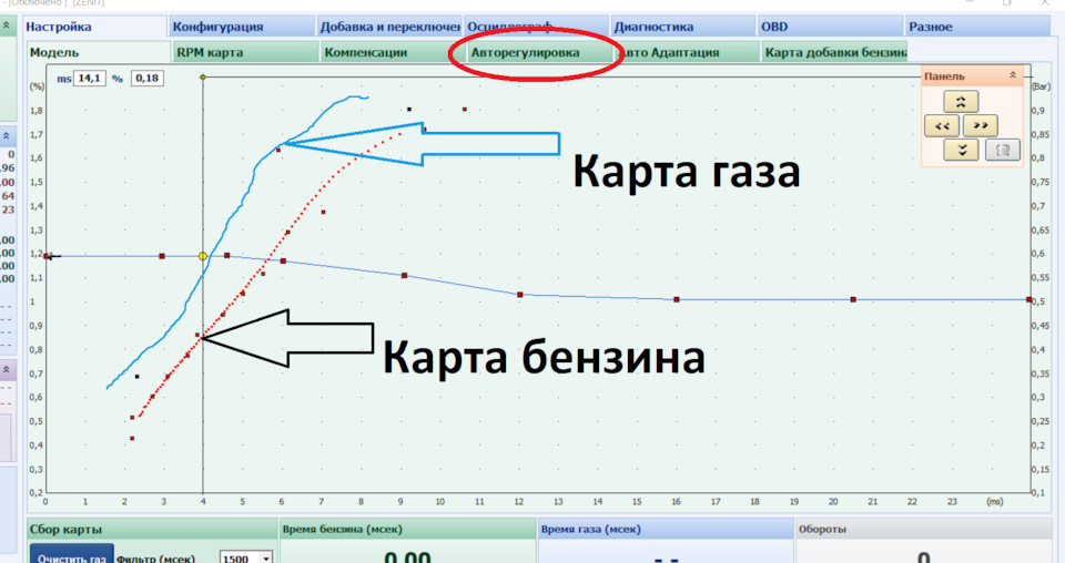 Помилка P0172 (на газу) або який я дятел... 3