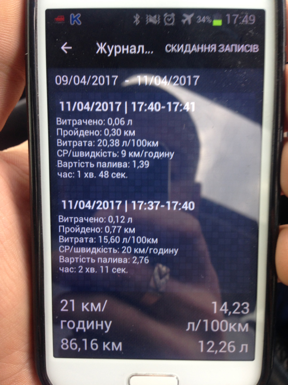 Витрата по місту 1