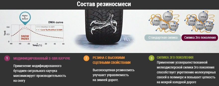 Зимові капці Kumho WinterCraft WP71 4
