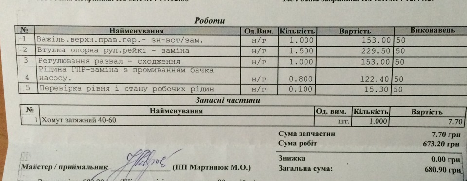 Веселье продолжается =) 1