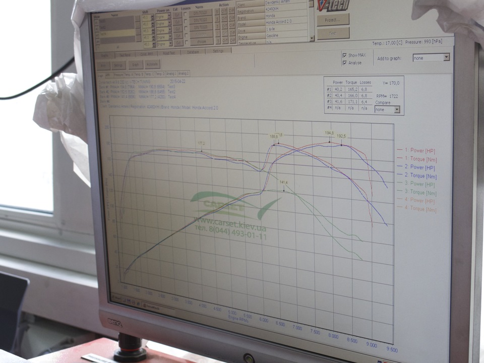 H24A DOHC VTEC на dyno... 5