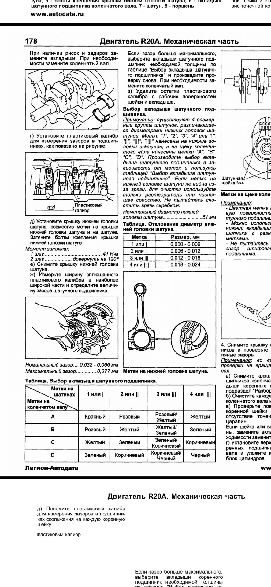 Питання щодо підбору вкладишів Хонда Акорд 8 1