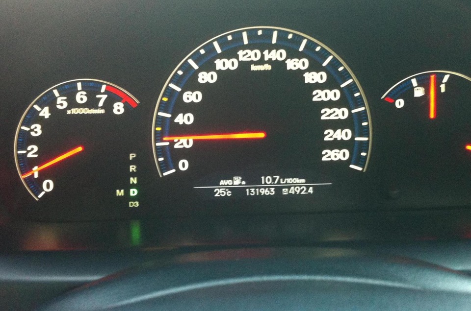Витрата на 2.4 автомат 1