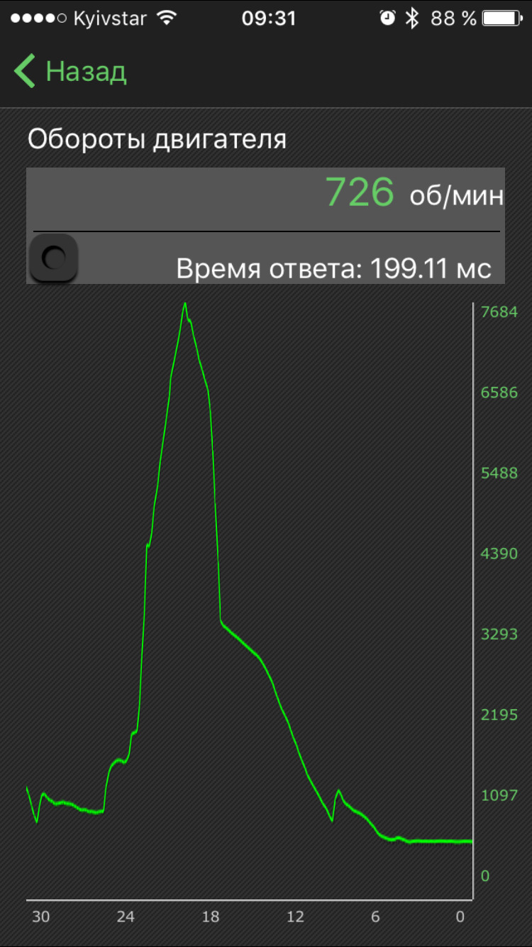 Перепрошити від littlebo 1