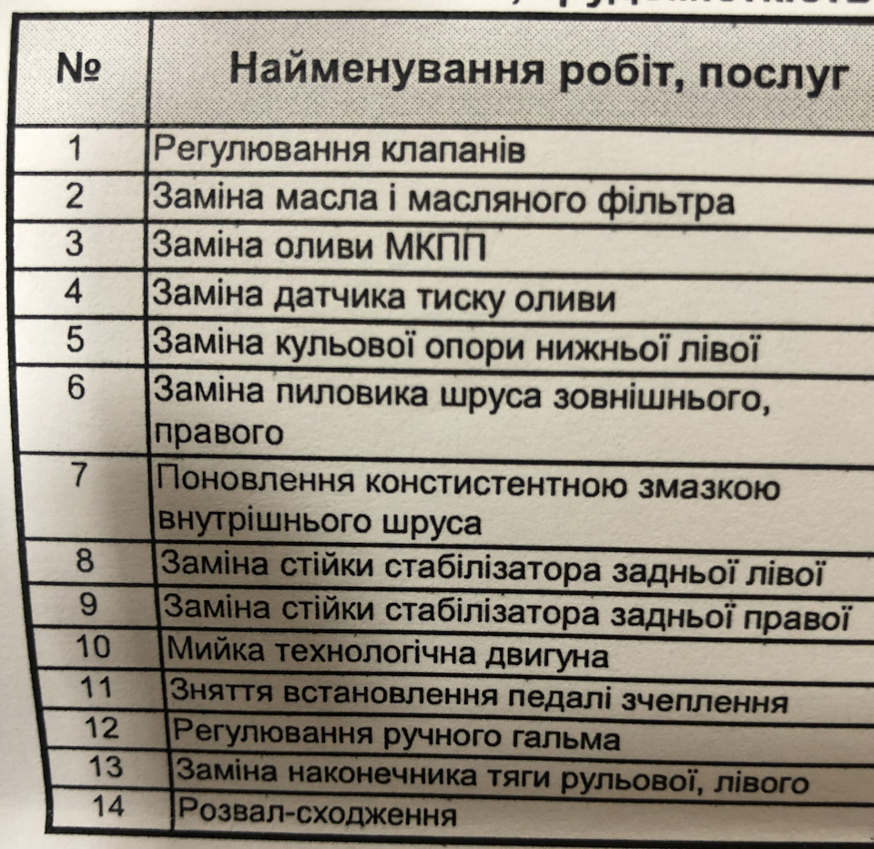 5К км = ТО 2
