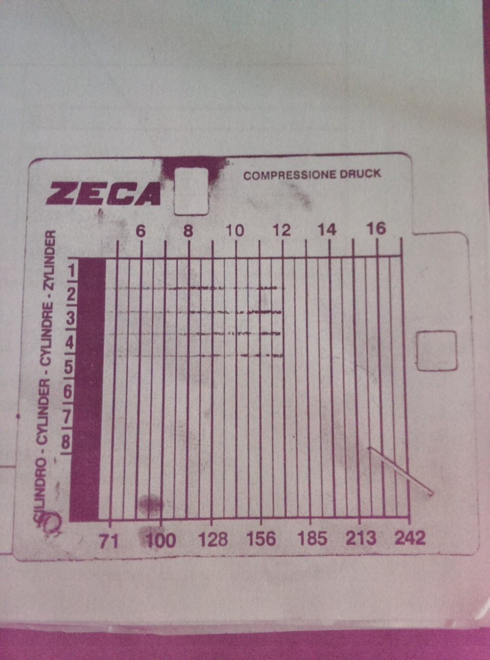Compressione Druck 1