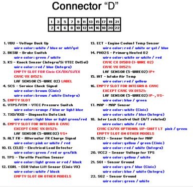 Map-sensor 2