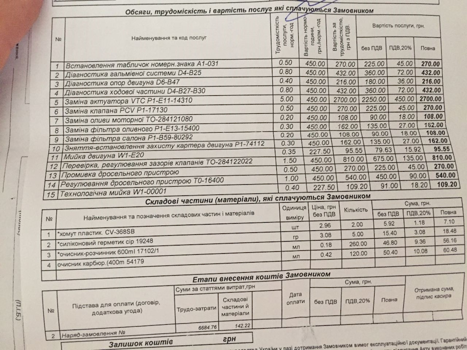 ТО 115 000, шестерня VTC 4