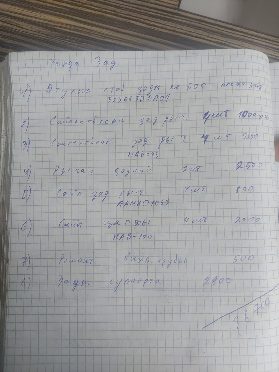 Стежте за станом ходової своїх залізних коней ч.2. Знову в строю. 3
