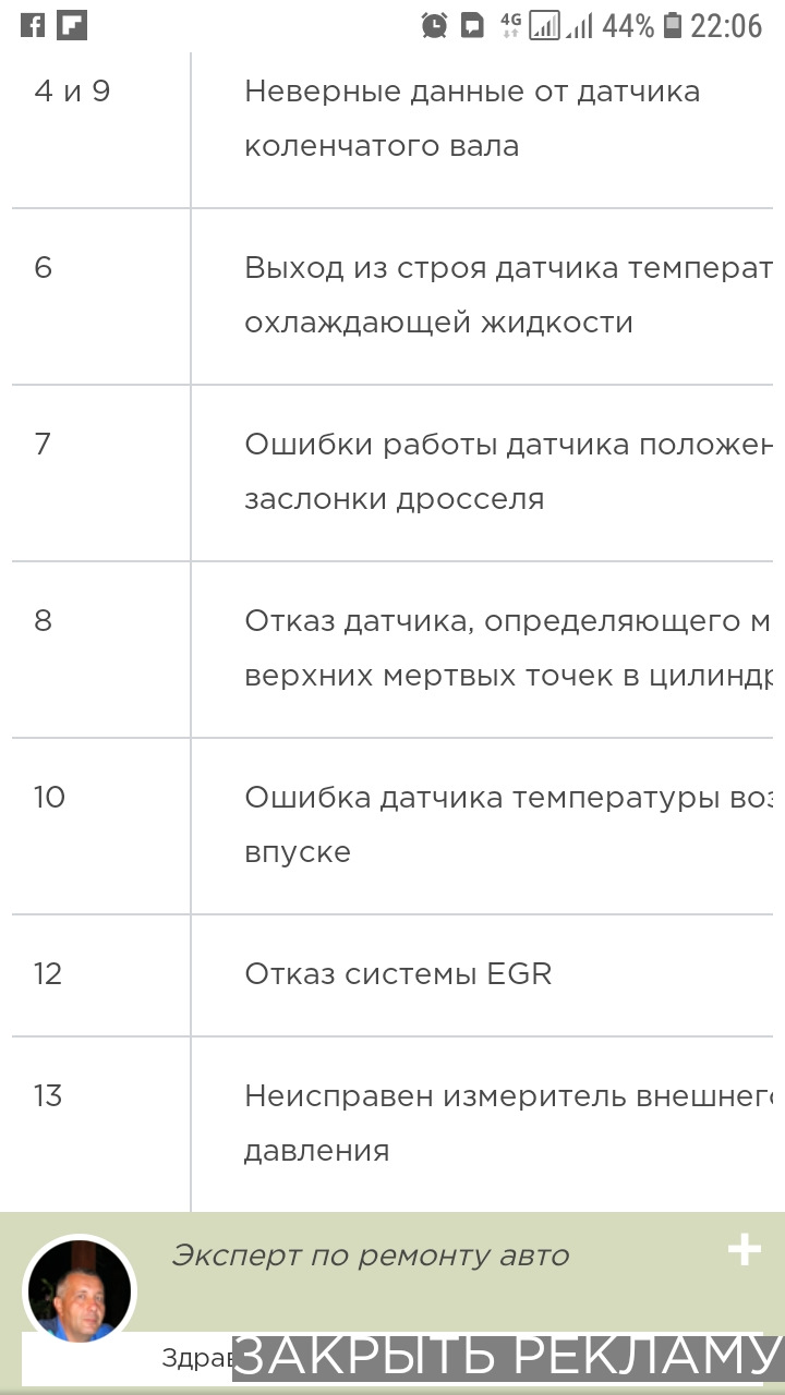Вгадай ) що 1
