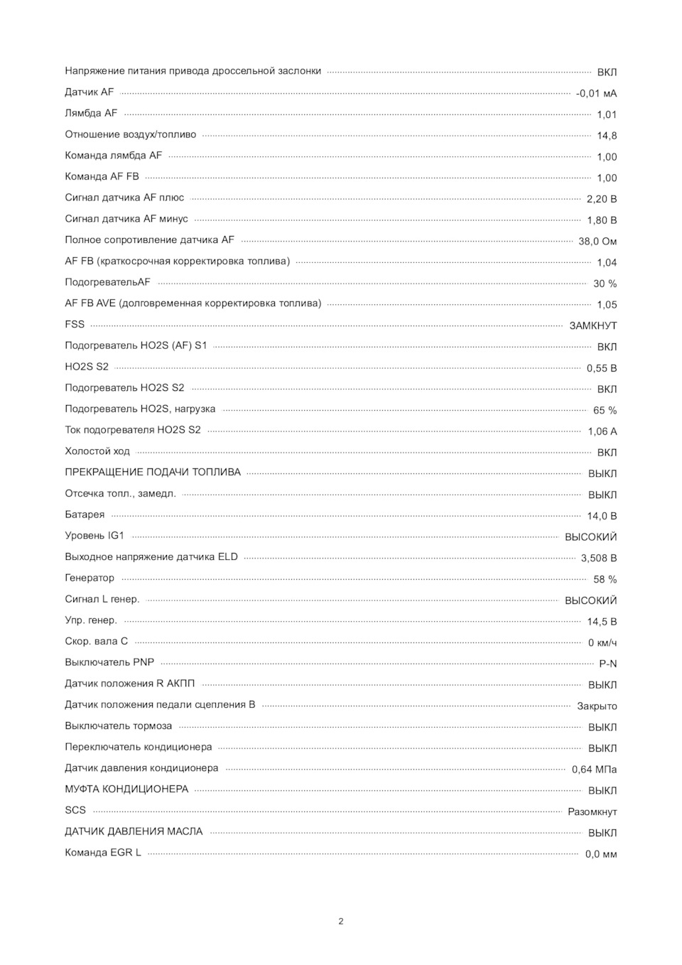 Версія прошивки ECU Accord 8 2.0 4