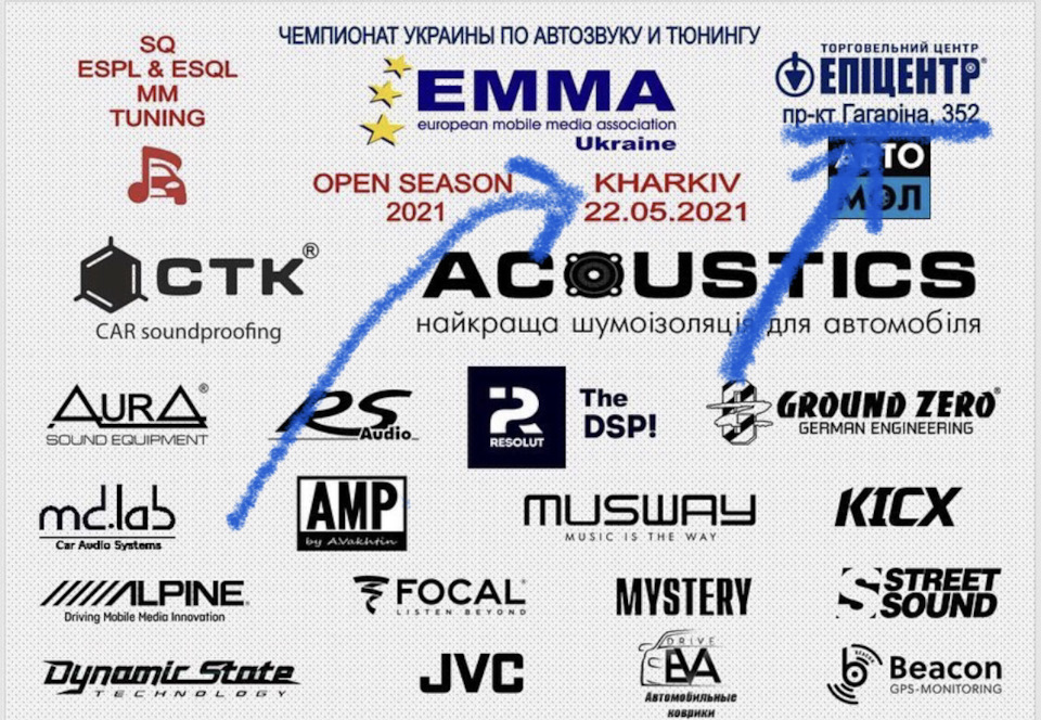 ЕММА 2021, Харьков, Кубок. 1