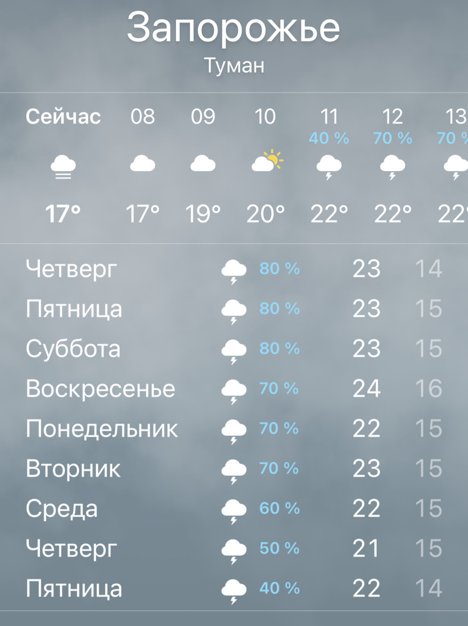 Emma-Украина, домашний кубок) 1