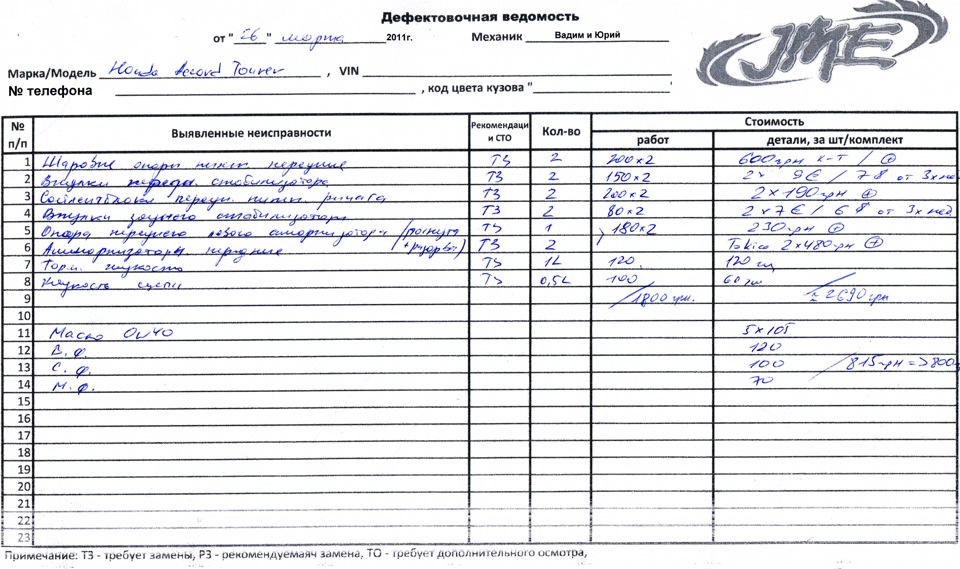 ТО №1 або 100 000 км 2