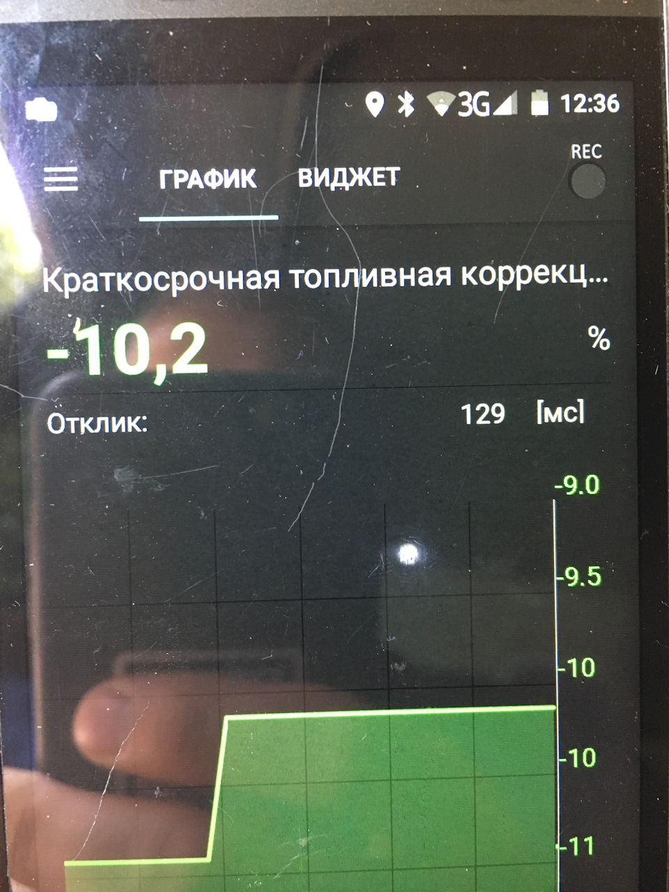 Р0171 (продовження) ... 1