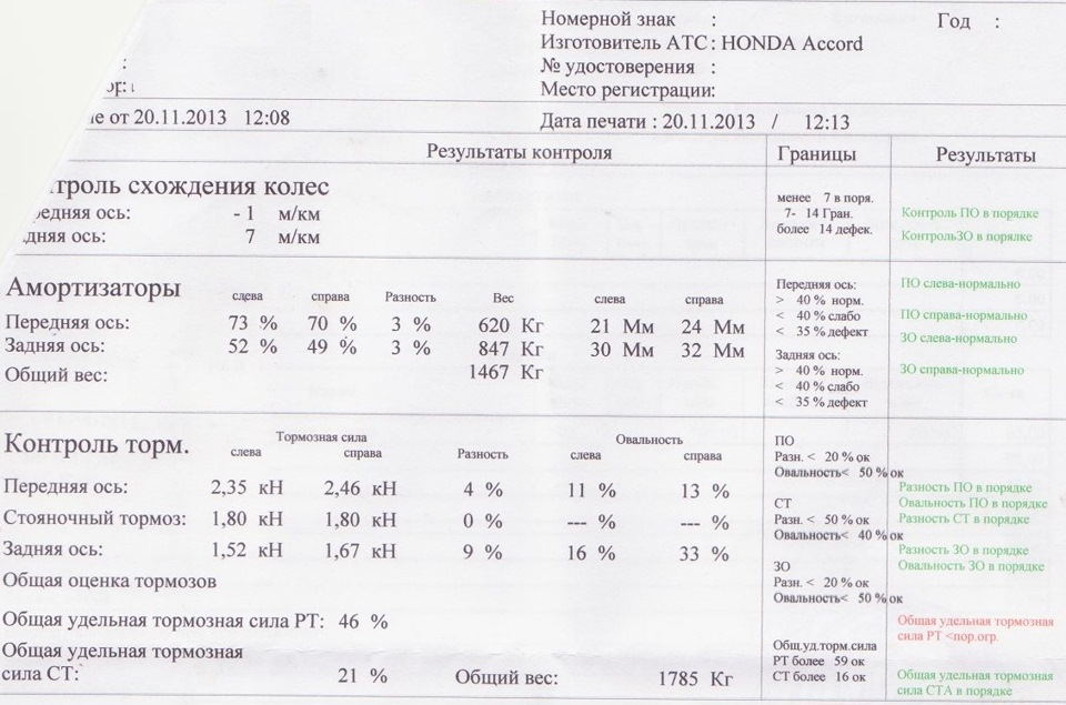 Діагностика Амортизаторів та Гальмів 1