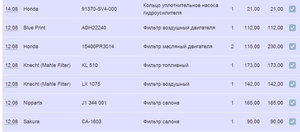 Закупився фільтрами на півтора роки 1