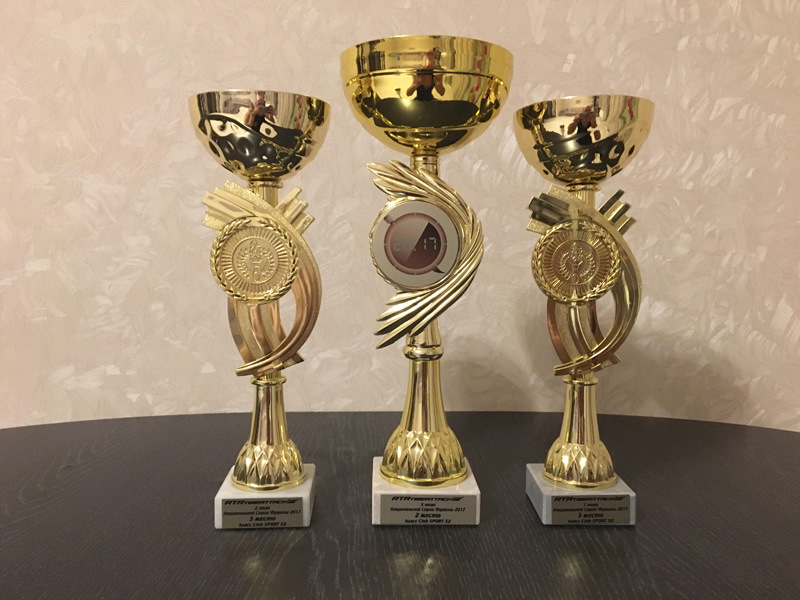 Підсумки року (нагородження RTR м.Київ) 2