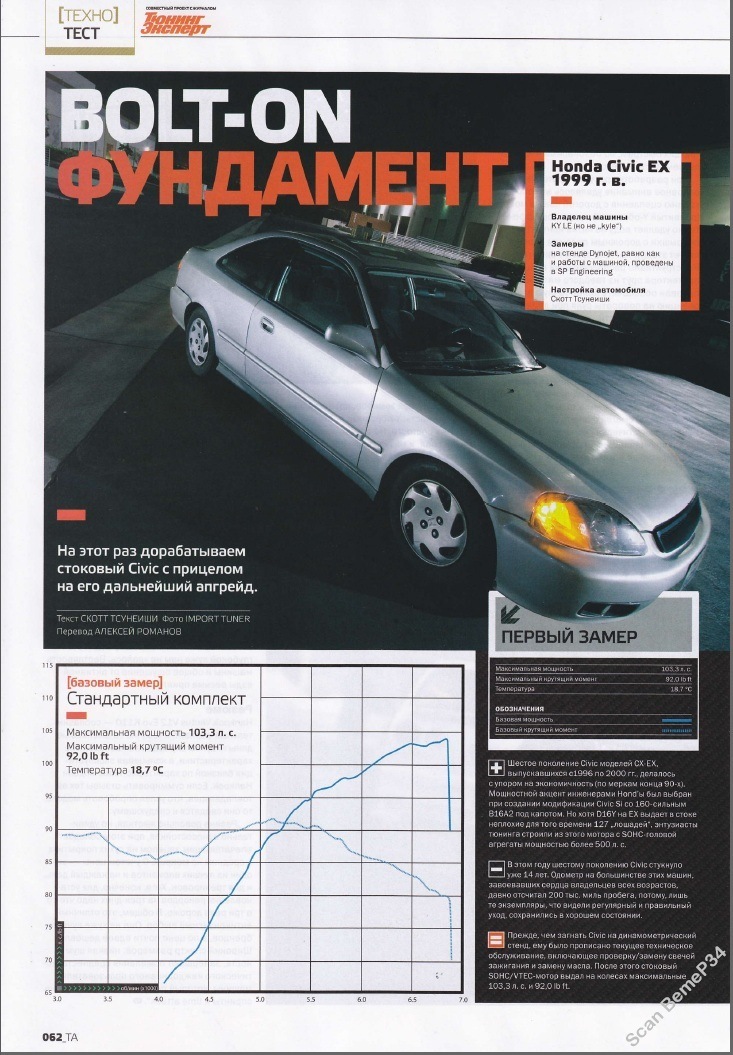 Тест Honda Civic EX 99г на диностенді 1