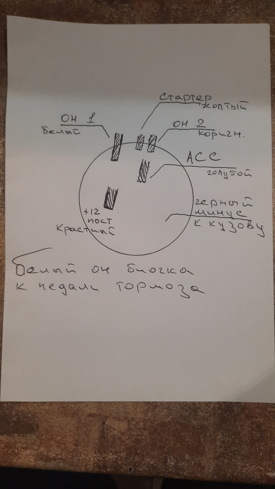 Кнопка старт стоп. Honda civic fastbak 2