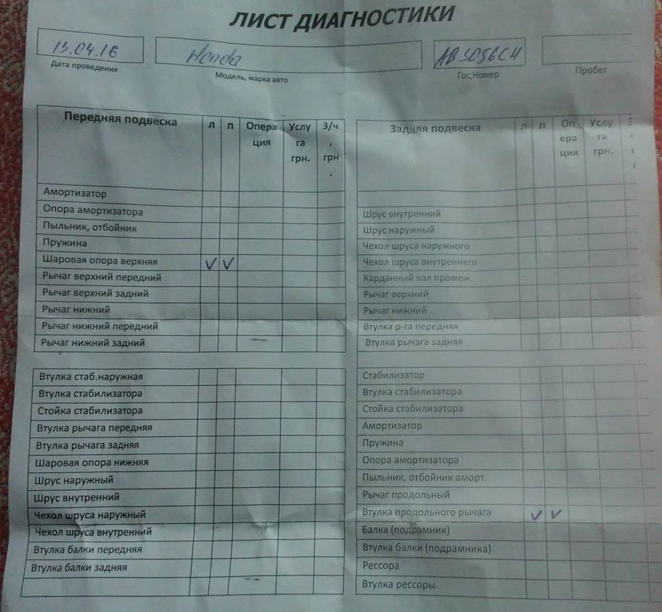 Діагностика ходової