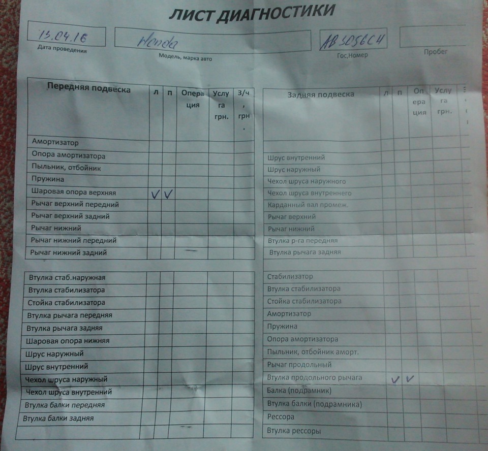 Діагностика ходової 1