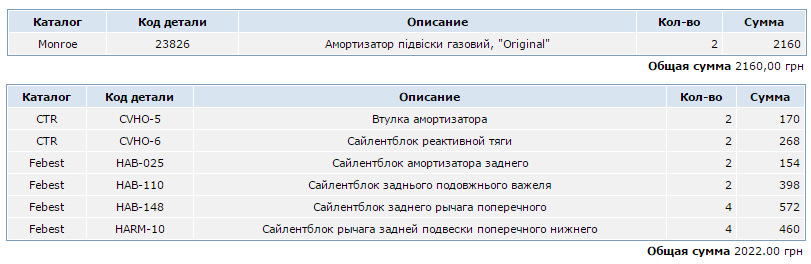 Підвіска живи!) 2