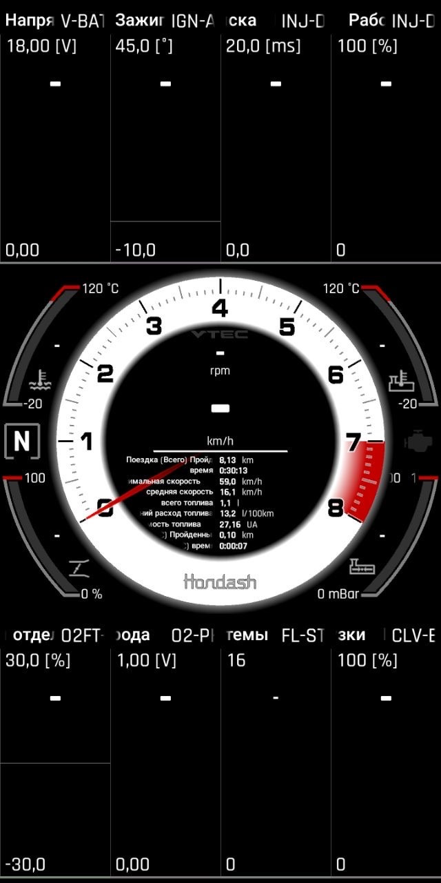 93. Hondash 4